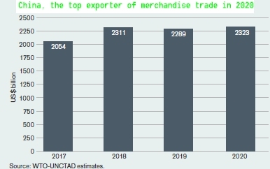Korupcja w porcie i na morzu. Prawie 3 bln USD haraczu rocznie płacą operatorzy statków w portach-GospodarkaMorska.pl