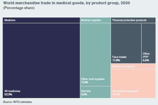Korupcja w porcie i na morzu. Prawie 3 bln USD haraczu rocznie płacą operatorzy statków w portach-GospodarkaMorska.pl