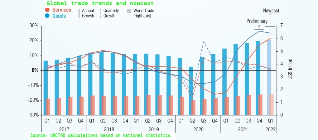 Korupcja w porcie i na morzu. Prawie 3 bln USD haraczu rocznie płacą operatorzy statków w portach-GospodarkaMorska.pl