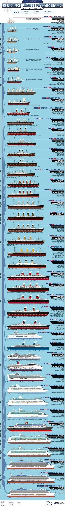 Wycieczkowce płyną cała naprzód. Rejsy dla amatorów odkrywców to najszybciej rosnący rynek-GospodarkaMorska.pl