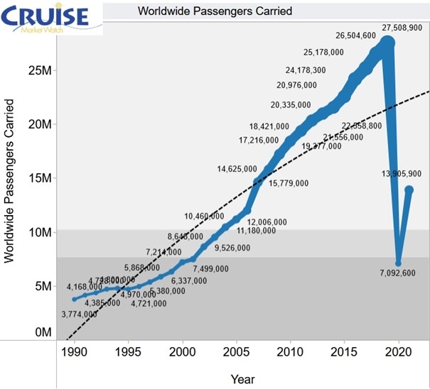 Wycieczkowce płyną cała naprzód. Rejsy dla amatorów odkrywców to najszybciej rosnący rynek-GospodarkaMorska.pl