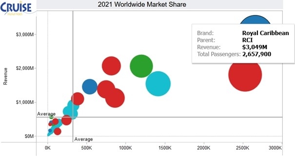 Wycieczkowce płyną cała naprzód. Rejsy dla amatorów odkrywców to najszybciej rosnący rynek-GospodarkaMorska.pl