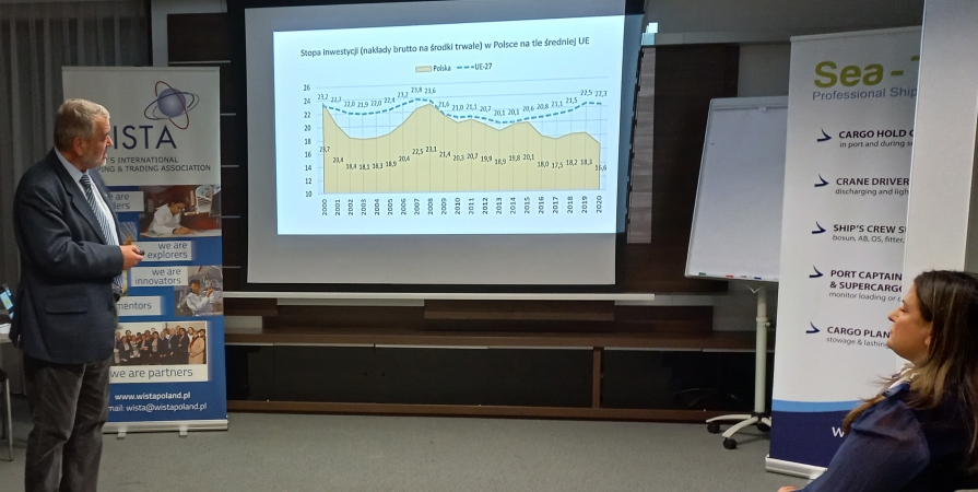 Panie z WISTA Poland podsumowały 2022 rok. „Wiścianki” zawsze aktywne w biznesie morskim i coraz bardziej widoczne-GospodarkaMorska.pl