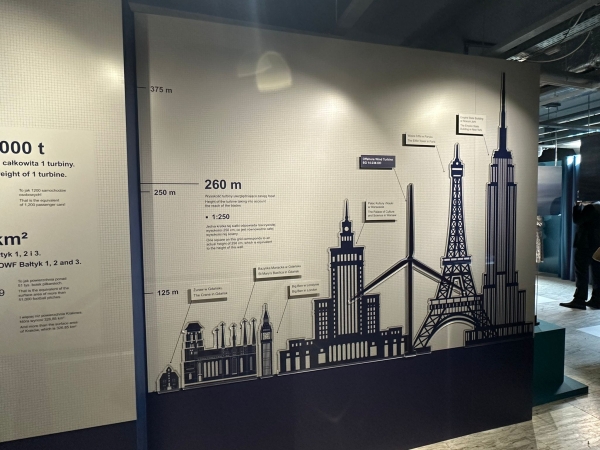 „Bałtyk. Morze zielonej energii” – pierwsza w Polsce wystawa o offshore wind-GospodarkaMorska.pl