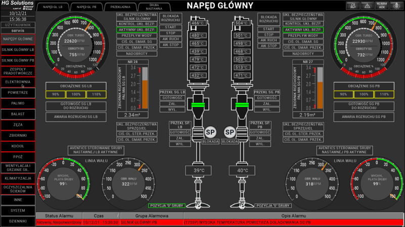 HG Solutions. Integrated Automation Control and Monitoring System (IACMS) przyszłości-GospodarkaMorska.pl