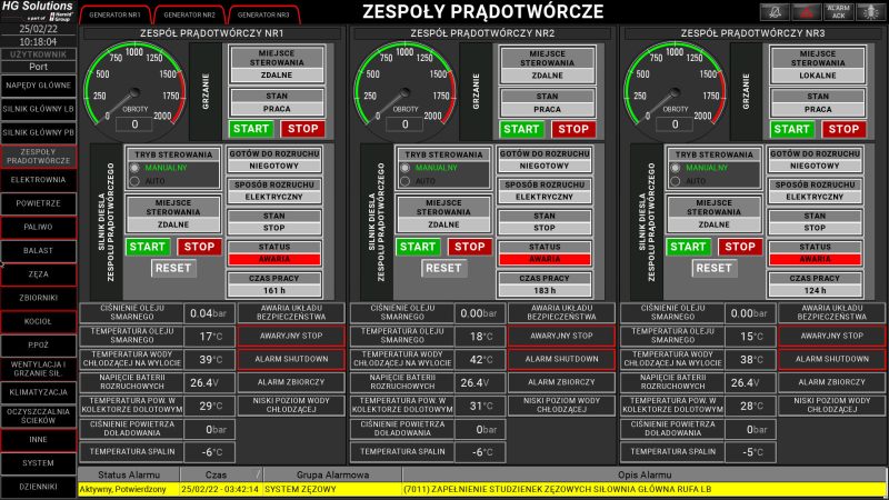 HG Solutions. Integrated Automation Control and Monitoring System (IACMS) przyszłości-GospodarkaMorska.pl