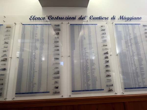 Tak to robią Włosi. Zobaczyliśmy jak powstają okręty podwodne i nawodne w Fincantieri-GospodarkaMorska.pl