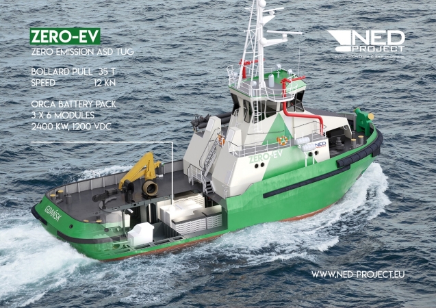 NED-Project. „Już dziś mocno wyróżniamy się na tle konkurencji”-GospodarkaMorska.pl