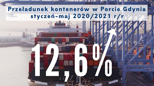 Port Gdynia - wzrost eksportu w transporcie morskim -GospodarkaMorska.pl