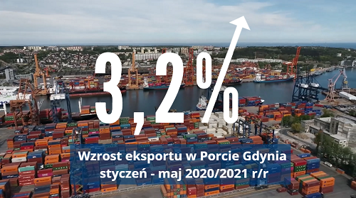 Port Gdynia - wzrost eksportu w transporcie morskim -GospodarkaMorska.pl