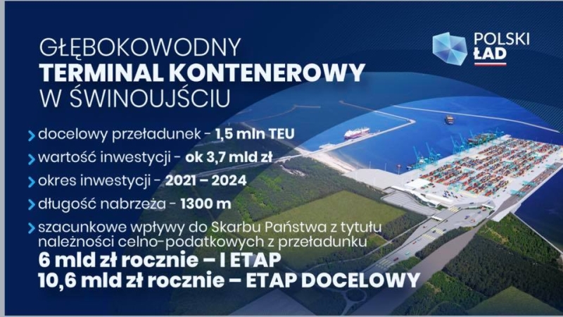 Głębokowodny terminal kontenerowy z gwarancjami premiera -GospodarkaMorska.pl