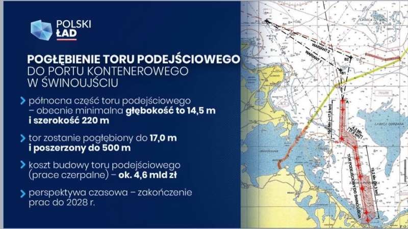 Głębokowodny terminal kontenerowy z gwarancjami premiera -GospodarkaMorska.pl