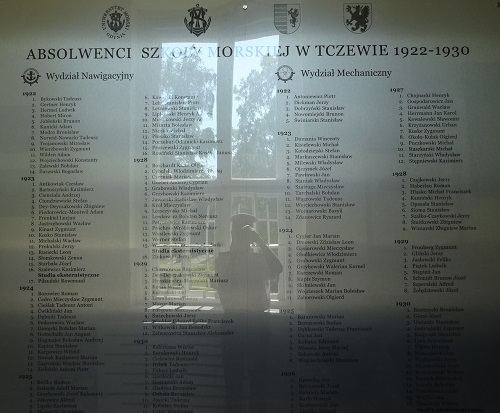 Z Tczewa na oceany. „Znaczy Szkoła Morska”  101. rocznica powołania Szkoły Morskiej w Tczewie-GospodarkaMorska.pl